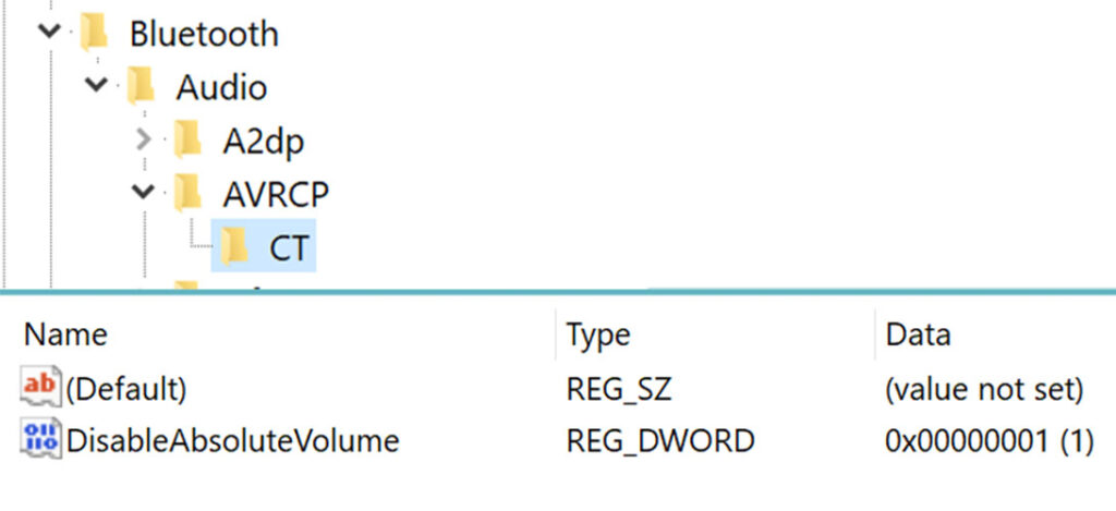Sections of the Windows 10 registry editor relating to Bluetooth absolute volume